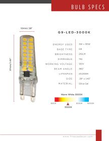 G9LED bulbs